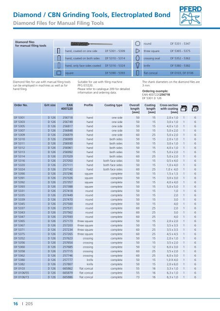 Catalogue 205 - Diamond and CBN Tools - PFERD