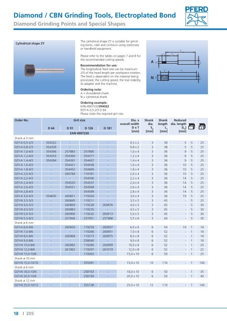 Catalogue 205 - Diamond and CBN Tools - PFERD