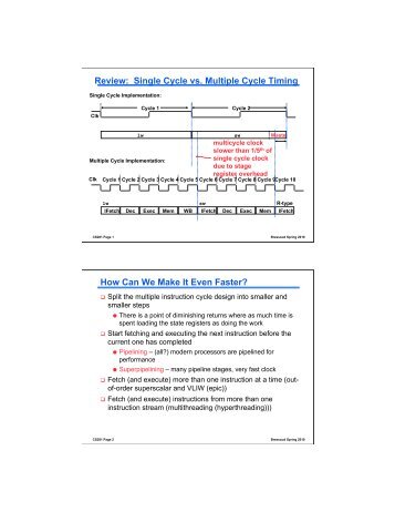 Review: Single Cycle vs. Multiple Cycle Timing How Can We Make It ...