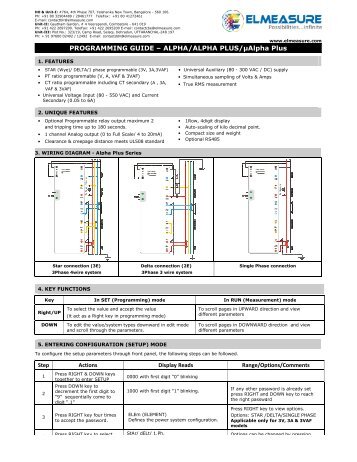 Download Alpha / Micro Alpha Plus Programming Guide