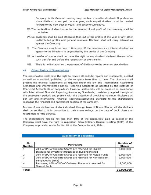 NAVANA REAL ESTATE LIMITED - Dhaka Stock Exchange