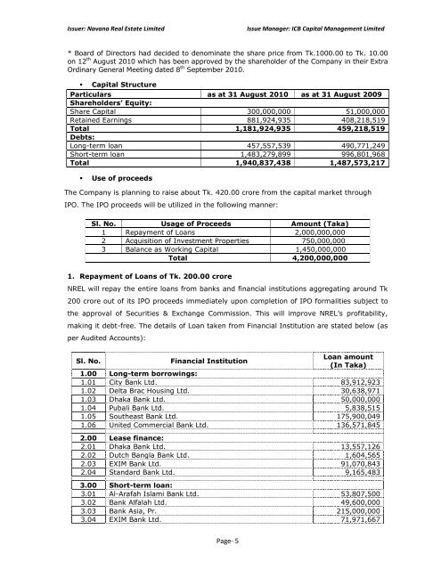 NAVANA REAL ESTATE LIMITED - Dhaka Stock Exchange