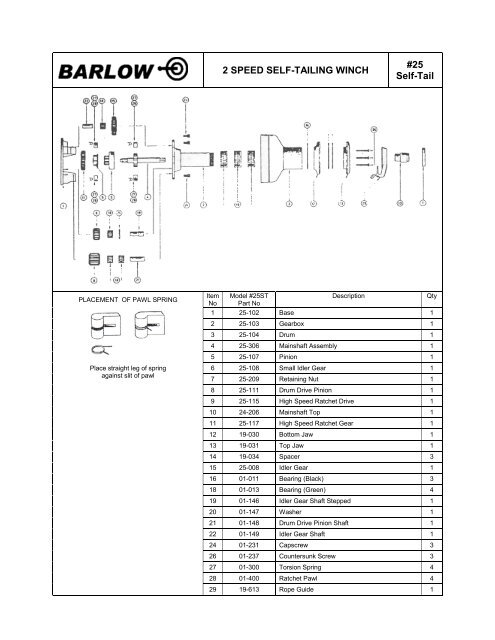 Barlow (and Barient) - Cheoy Lee Association