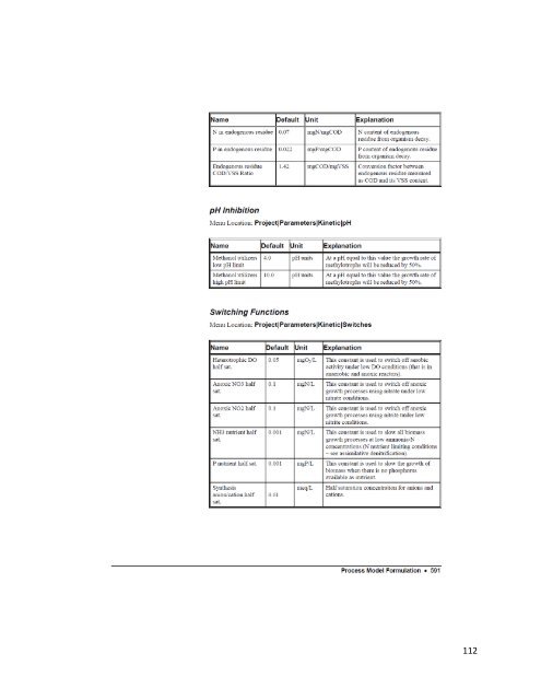 E-Andrew Sindt Creative Component S11.pdf