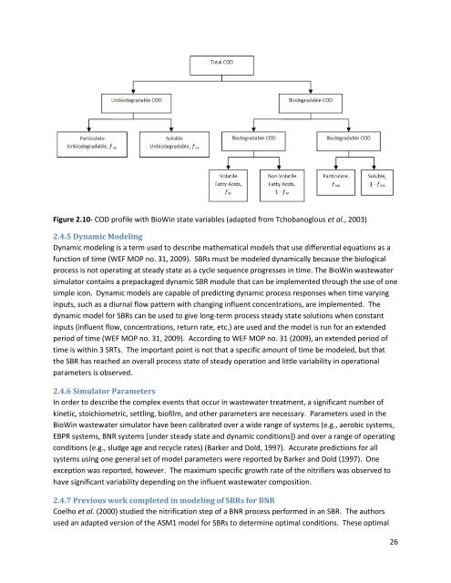 E-Andrew Sindt Creative Component S11.pdf