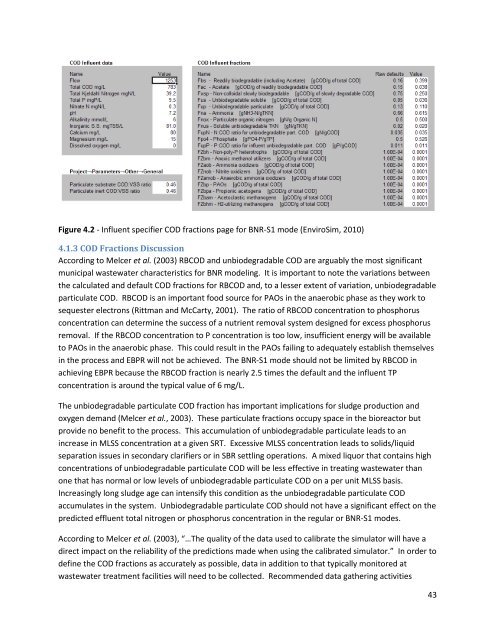 E-Andrew Sindt Creative Component S11.pdf