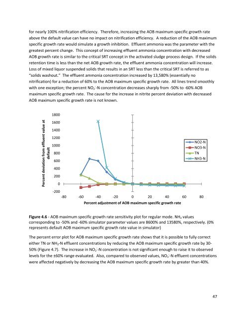 E-Andrew Sindt Creative Component S11.pdf