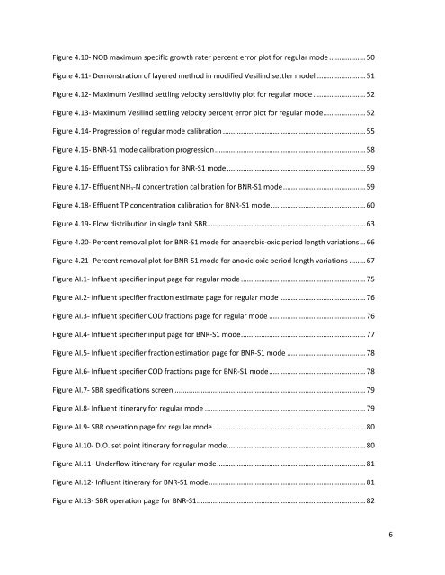 E-Andrew Sindt Creative Component S11.pdf