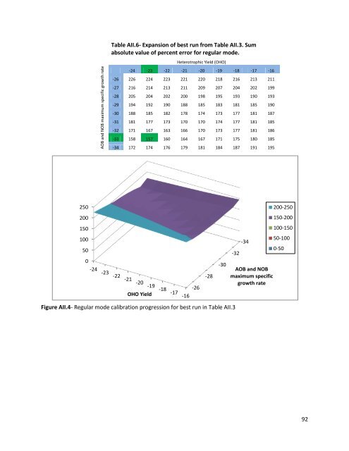 E-Andrew Sindt Creative Component S11.pdf