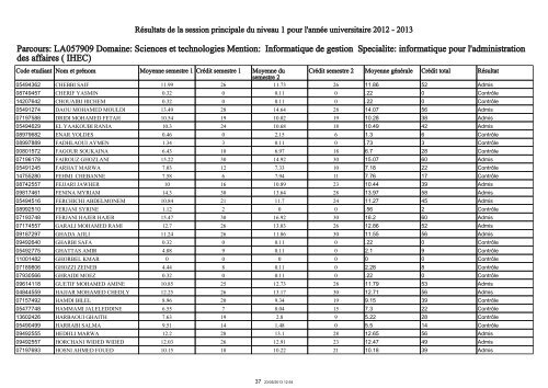 RÃ©publique Tunisienne MinistÃ¨re de l'Enseignement ... - IHEC