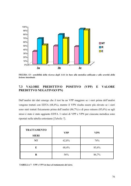 universita - Clinica pediatrica - UniversitÃ  degli Studi di  Trieste