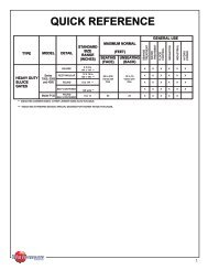 QUICK REFERENCE - Waterman Industries