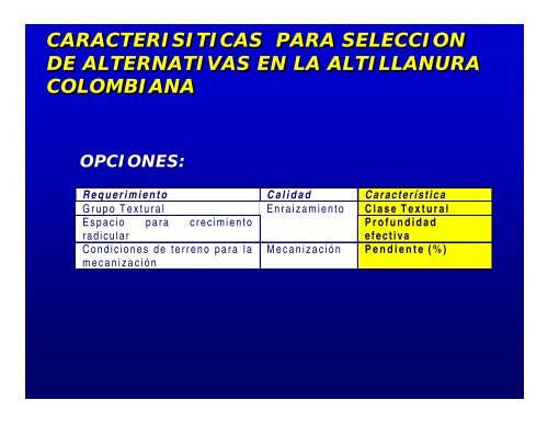 Indicadores de respuesta: Capa Arable y Arboles de decisiÃ³n ...