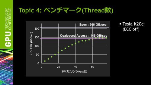 CUDA TIPS and FAQ