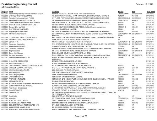 pdf format - Pakistan Engineering Council