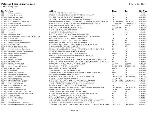 pdf format - Pakistan Engineering Council