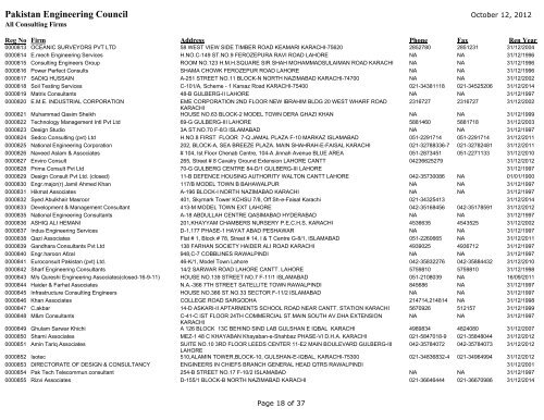 pdf format - Pakistan Engineering Council