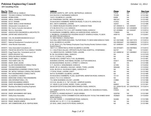 pdf format - Pakistan Engineering Council