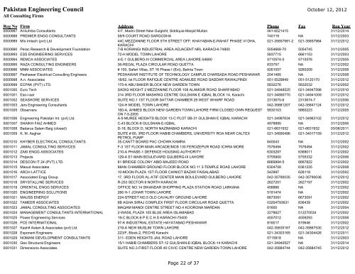 pdf format - Pakistan Engineering Council