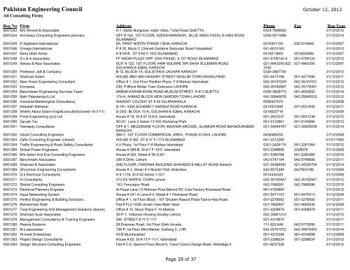 pdf format - Pakistan Engineering Council