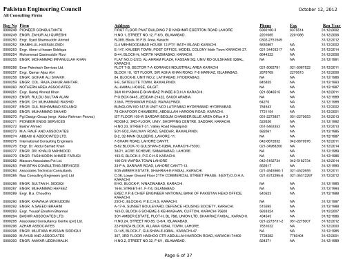 pdf format - Pakistan Engineering Council