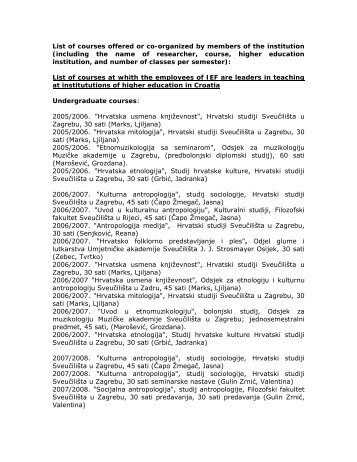 Popis kolegija na kojima djelatnici IEF-a sudjeluju u nastavi visokih ...