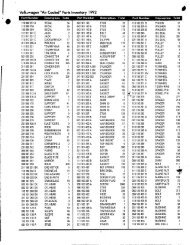 1992 Volkswagen parts Inventory (VWoA) (PDF) - TheSamba.com