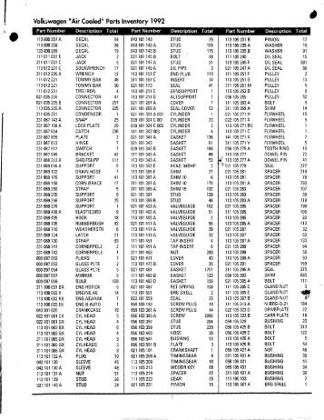 1992 Volkswagen parts Inventory (VWoA) (PDF) - TheSamba.com