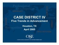 Five Trends in AdvancementâDistrict IV Conference April 5 ... - CASE