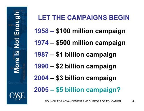 Five Trends in AdvancementâDistrict IV Conference April 5 ... - CASE