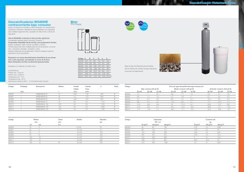 Descalcificadores WSDE460HE Multitanques Watermark ... - Ionfilter