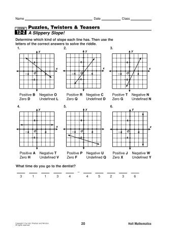 Math Connections Slope Puzzle - Cobb Learning