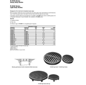 R-4030 Series Heavy Duty Grates R-4040 - Pacific Marine & Industrial