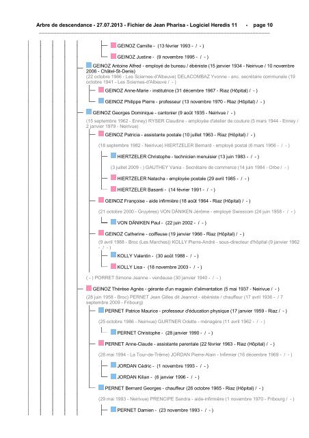 Arbre de descendance - 27.07.2013 - Fichier de Jean ... - pharisa.ch
