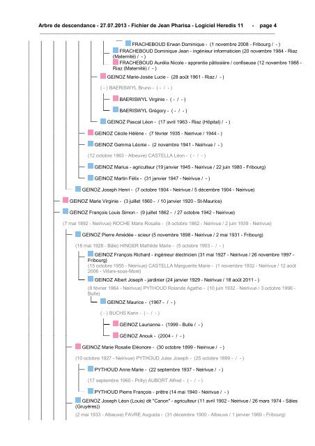 Arbre de descendance - 27.07.2013 - Fichier de Jean ... - pharisa.ch