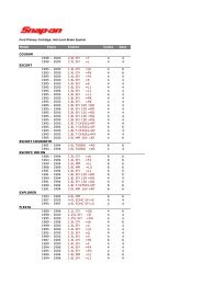 Anti-Lock Brake System PDF - Snap-on