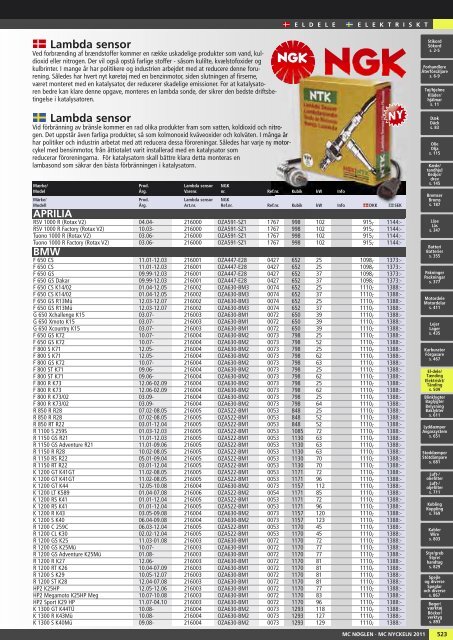 Lambda sensor Lambda sensor - Masi-Import