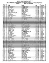 FOR CAT-02 - Railway Recruitment Board, Malda