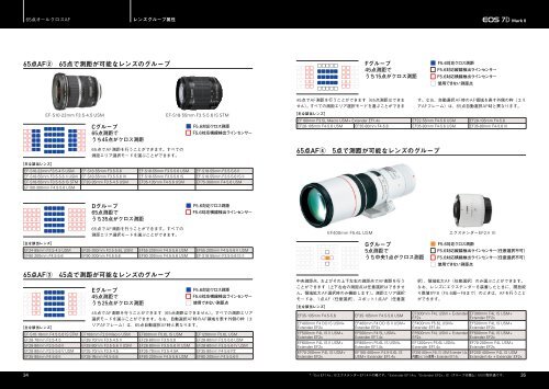 af-guide