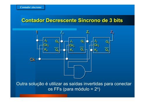 Aula 11 - Contadores Sincronos.SEL405 - Iris.sel.eesc.sc.usp.br