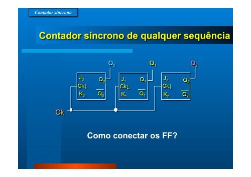 Aula 11 - Contadores Sincronos.SEL405 - Iris.sel.eesc.sc.usp.br