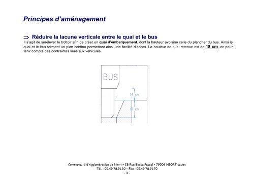 Annexe 2 du PDU - Communauté d'Agglomération de Niort