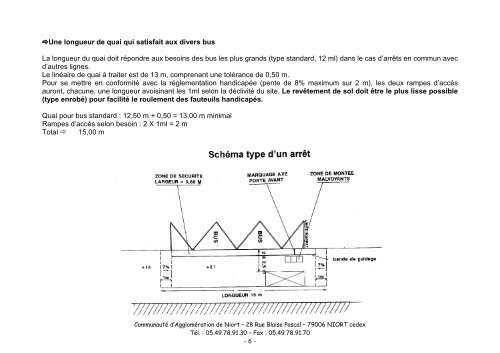 Annexe 2 du PDU - Communauté d'Agglomération de Niort