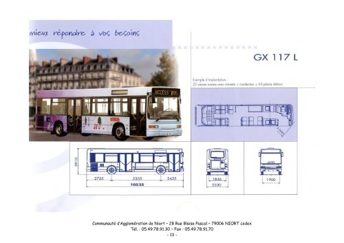 Annexe 2 du PDU - Communauté d'Agglomération de Niort