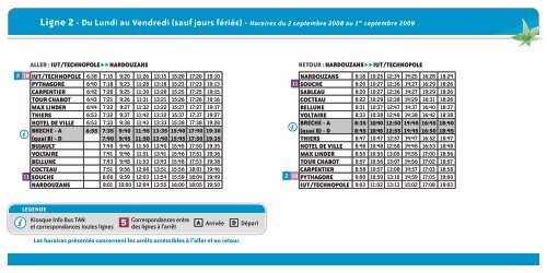 Annexe 2 du PDU - Communauté d'Agglomération de Niort