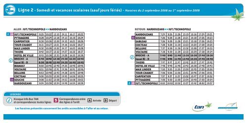 Annexe 2 du PDU - Communauté d'Agglomération de Niort