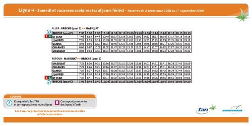 Annexe 2 du PDU - Communauté d'Agglomération de Niort