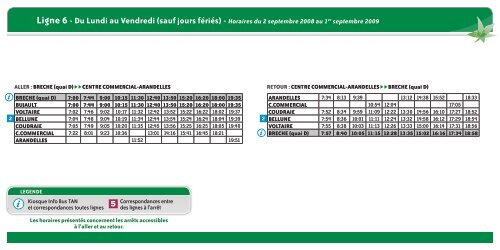 Annexe 2 du PDU - Communauté d'Agglomération de Niort