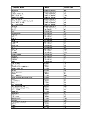 City/Airport Name Country Airport Code - Rhea Shipping