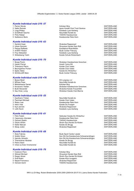 Offizielle Ergebnisliste 2. Swiss Karate League 2009, Liestal